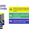 Nuclear Energy Transformations - Image 2